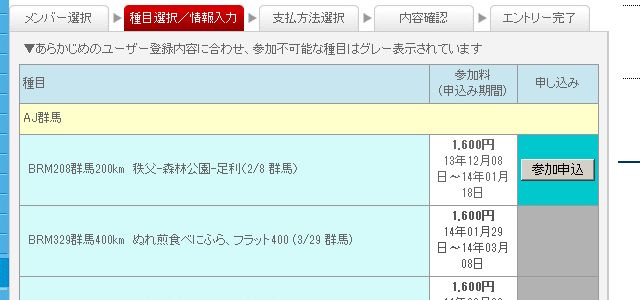 今回はBRM217埼玉200km(7:00)【一般】