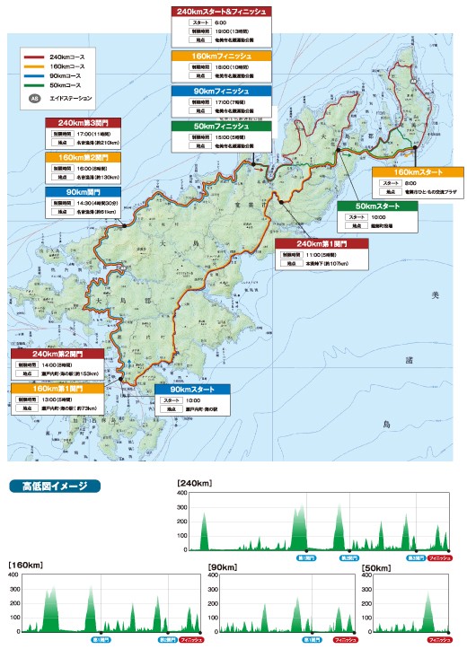 18奄美大島チャレンジサイクリング240km 今年ラストのロングライド 18奄美大島チャレンジサイクリング240km 今年ラストのロングライド