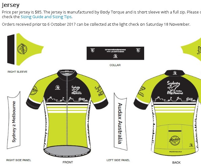 2017年SM(シドニーメルボルン)1200kmエントリー