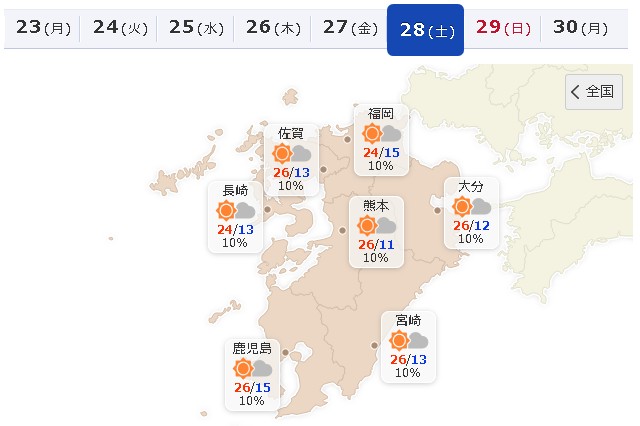 九州の天気