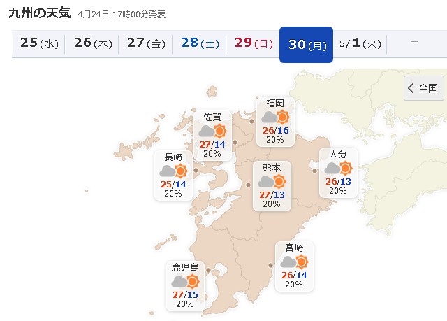 2018年ゴールデンウィーク九州の天気