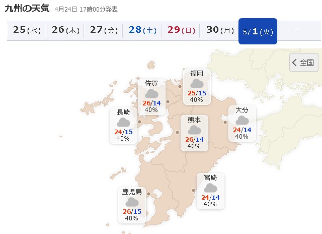 2018年ゴールデンウィーク九州の天気