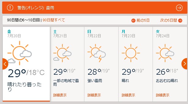 7月23日（月）：Venaria Realeの天気