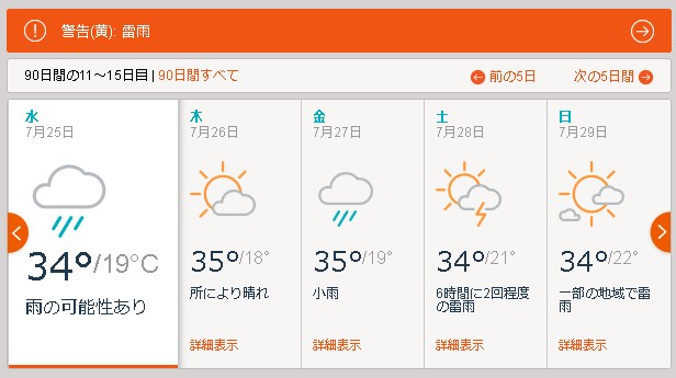 DAY5：7月26日（木）Spormaggiore