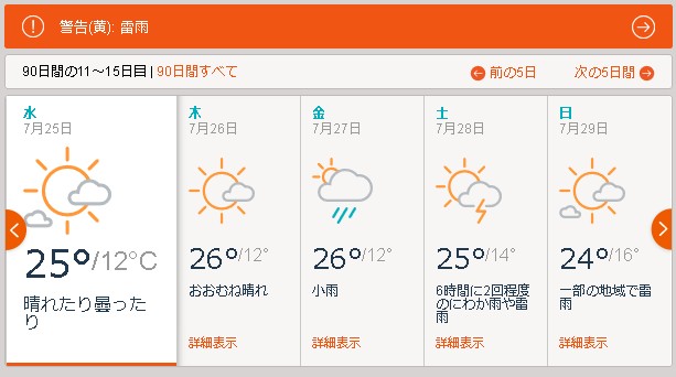 DAY6：7月27日（金）Silandro