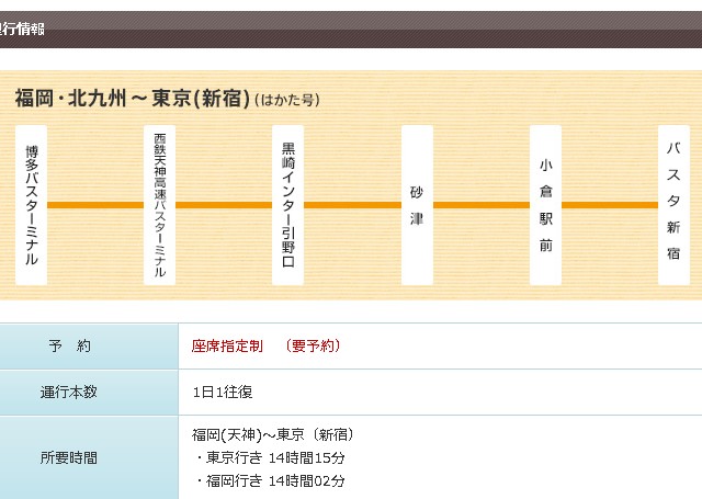 夜行高速バス（はかた号）