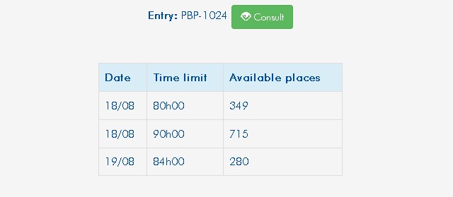 2019年2月11日：400km完走者のPBP事前登録開始と残エントリー枠