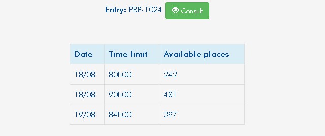 2019年2月27日：300km完走者のPBP事前登録開始と残エントリー枠