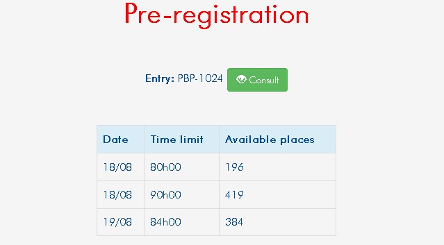 2019年3月6日：PBP残エントリー枠