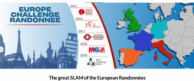 ヨーロッパチャレンジ