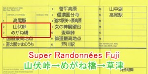 山伏峠→めがね橋→草津