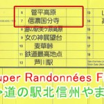 菅平高原→上田→信濃国分寺
