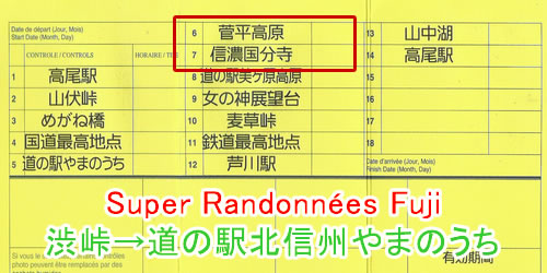 菅平高原→上田→信濃国分寺