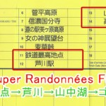 JR最高地点→芦川→山中湖→ゴール高尾