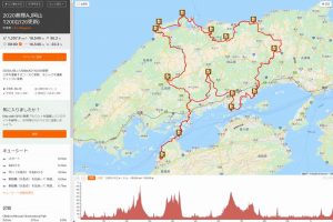 2021年岡山1200km